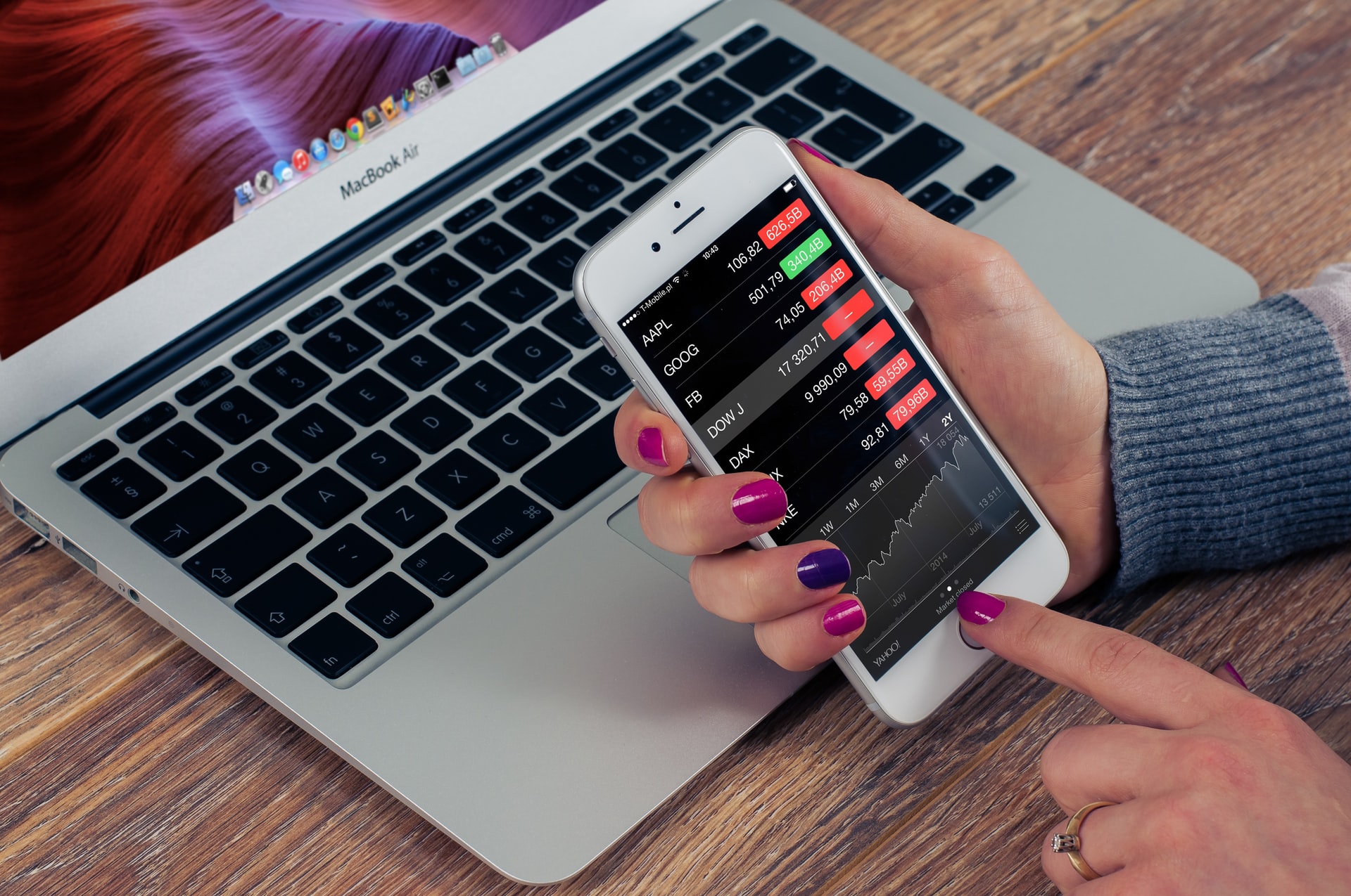 5 Different Investment Strategies and Their Benefits