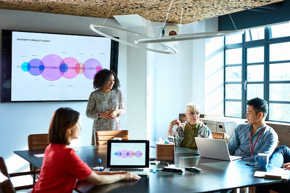 5 Strategies for Giving Excellent Company Presentations
