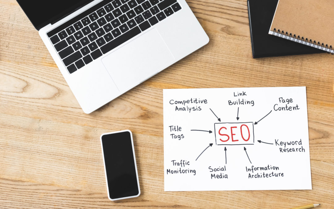 SEO Practices That All the Experts Know